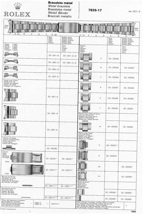 rolex u 329901|rolex watch codes.